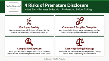 Four core M&amp;A confidentiality risks sellers face during business sale