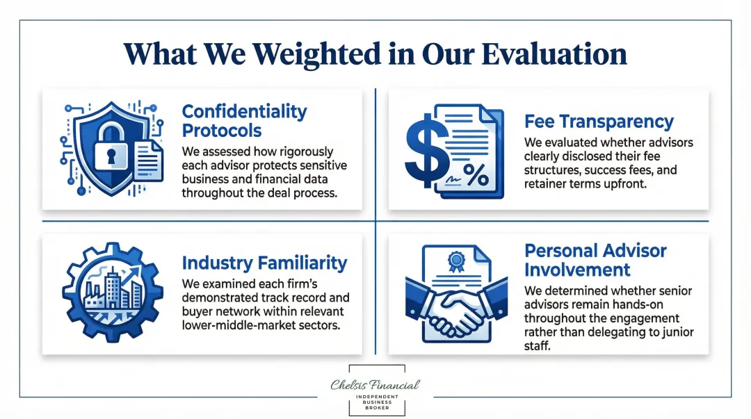 Four key M&A advisor evaluation criteria for lower-middle-market business sellers