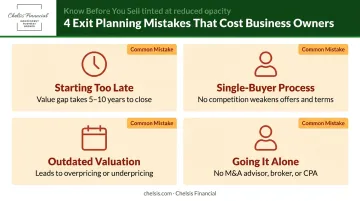 Four common exit planning mistakes that reduce business sale valuation and outcomes
