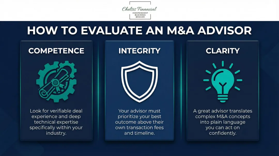 Three-criteria M&A advisor evaluation framework competence integrity and clarity selection guide