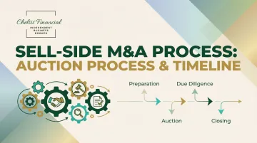 Sell-Side M&amp;A Process: Auction Process &amp; Timeline