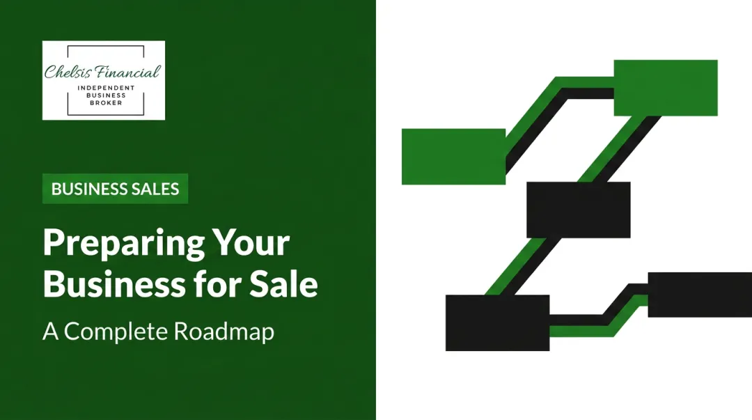 Preparing Your Business for Sale: A Complete Roadmap