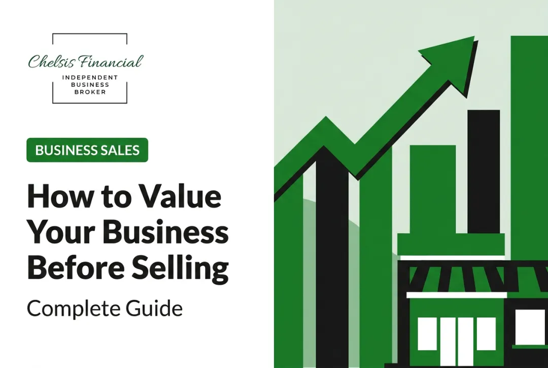 How to Value Your Business Before Selling: Complete Guide