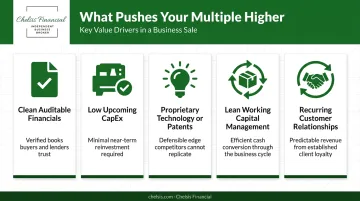 Five key value drivers that increase manufacturing business sale multiple