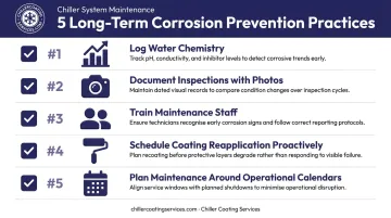 Five chiller corrosion prevention best practices checklist for long-term system protection