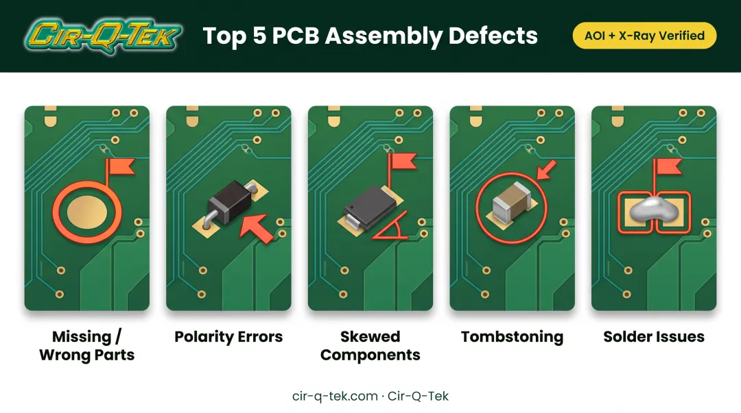 Five common SMT assembly defects caught by automated optical inspection