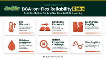 Six key reliability risks of mounting BGA packages on flex PCBs
