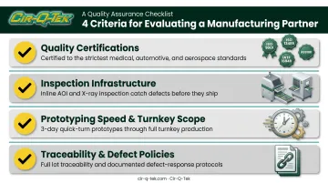 Four-point checklist for evaluating aerospace PCB assembly manufacturing partners