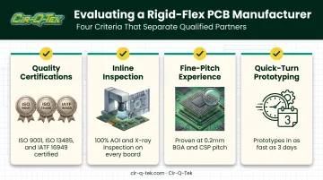 Four-point checklist for evaluating a rigid-flex PCB manufacturing partner