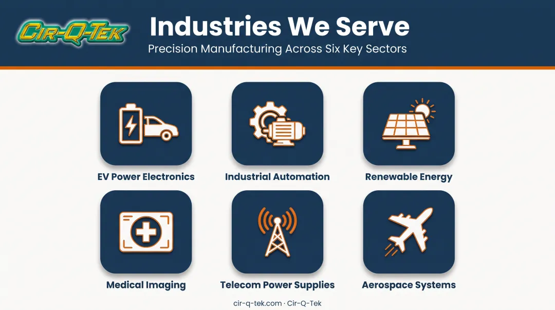 Six industries using high-voltage PCB technology icon grid