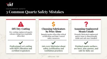 Three common quartz countertop safety mistakes homeowners should avoid