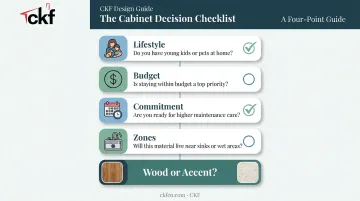 Wood countertop decision checklist covering lifestyle budget commitment and kitchen zones factors