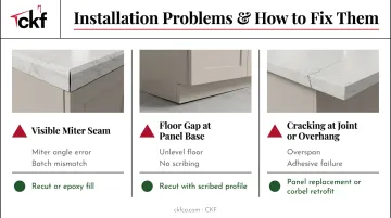 Three common quartz waterfall countertop installation problems causes and fixes comparison