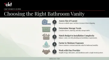 Five-step process for choosing the right bathroom vanity type