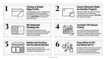 Six smart tips to reduce countertop project costs checklist infographic