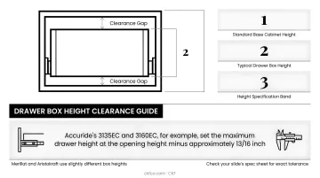 Three kitchen drawer height types comparison chart shallow mid deep