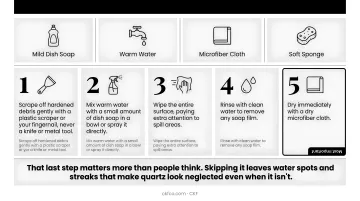 5-step daily quartz countertop cleaning process infographic