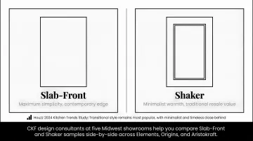 Slab-front versus Shaker cabinet door style comparison chart