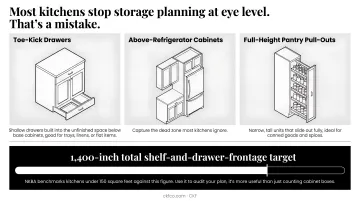 Full-height pantry pull-out cabinet maximizing vertical kitchen storage space