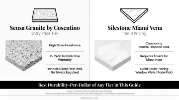 Budget quartz and entry-level granite countertop samples displayed in showroom setting