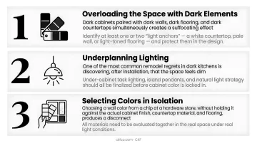 Three common dark kitchen cabinet design mistakes and how to avoid them