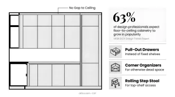Floor-to-ceiling custom cabinetry maximizing storage in narrow galley kitchen