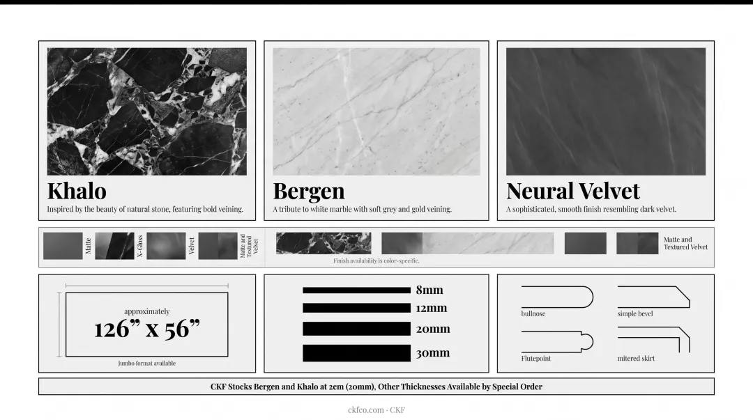 Dekton slab size thickness and edge style specifications infographic