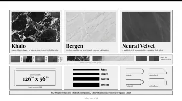 Dekton slab size thickness and edge style specifications infographic
