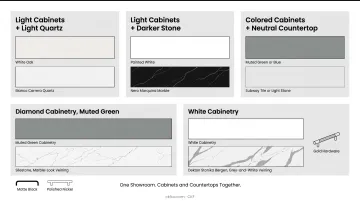 CKF showroom display pairing cabinet colors with quartz countertop surfaces