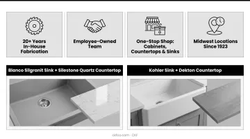 CKF showroom display pairing sink and countertop material combinations together