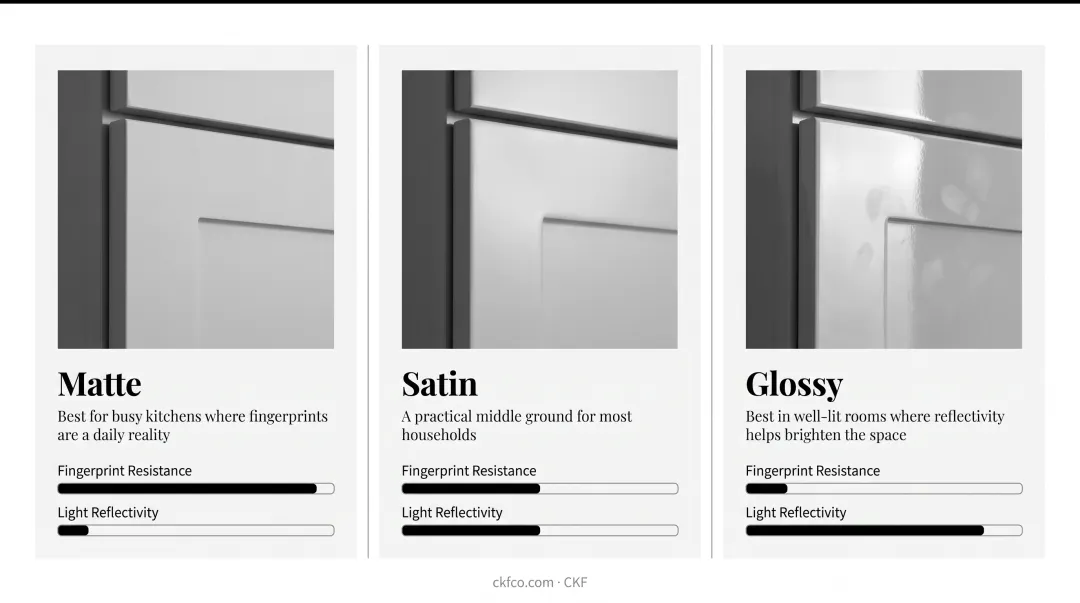 Matte satin and glossy black cabinet finish comparison chart