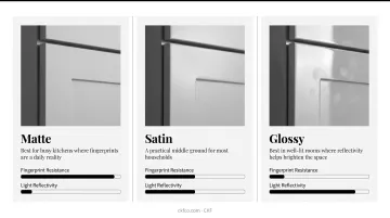Matte satin and glossy black cabinet finish comparison chart