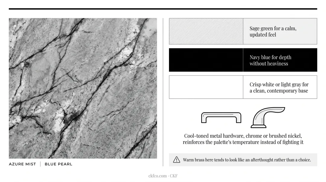 Four granite color families paired with best cabinet color options chart