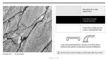 Four granite color families paired with best cabinet color options chart
