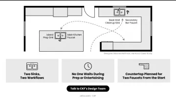 Dual kitchen sink layout diagram with island prep sink and main faucet