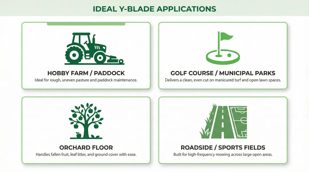 Y-blade ideal use cases across four agricultural and landscaping applications