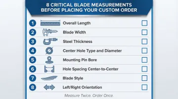8-point OEM mower blade measurement checklist infographic for ordering