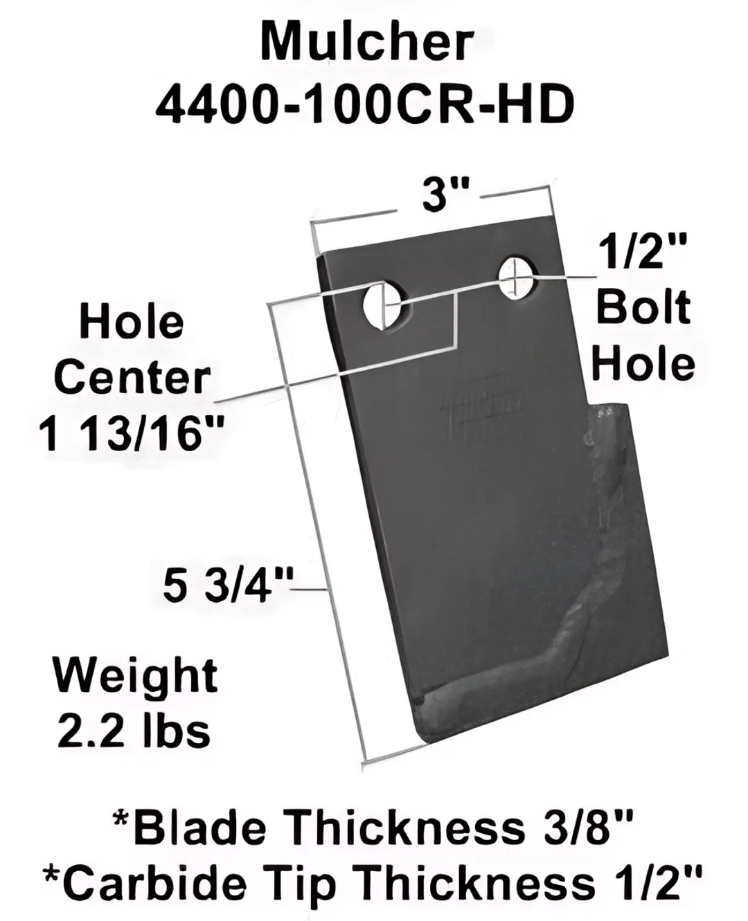 Mulcher Blades