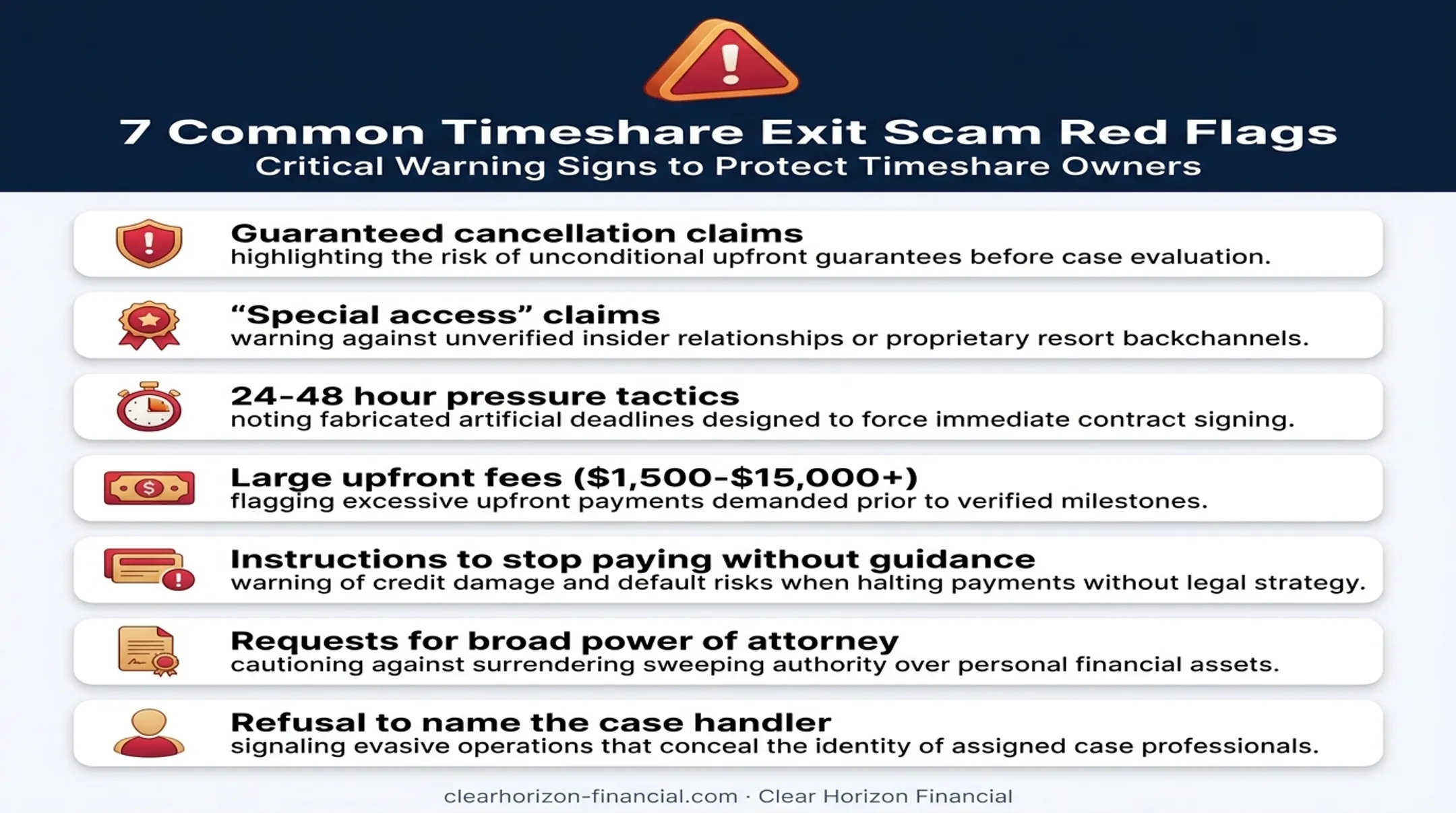 Seven red flags checklist for identifying timeshare exit scams