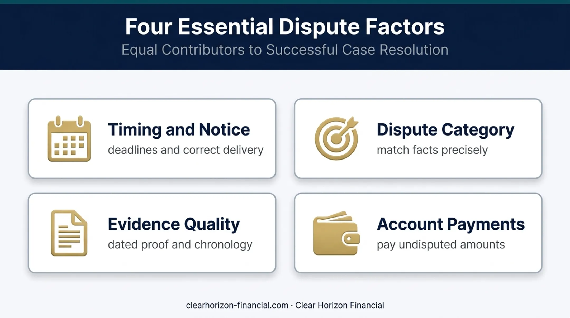Four factors affecting vacation club credit dispute outcomes