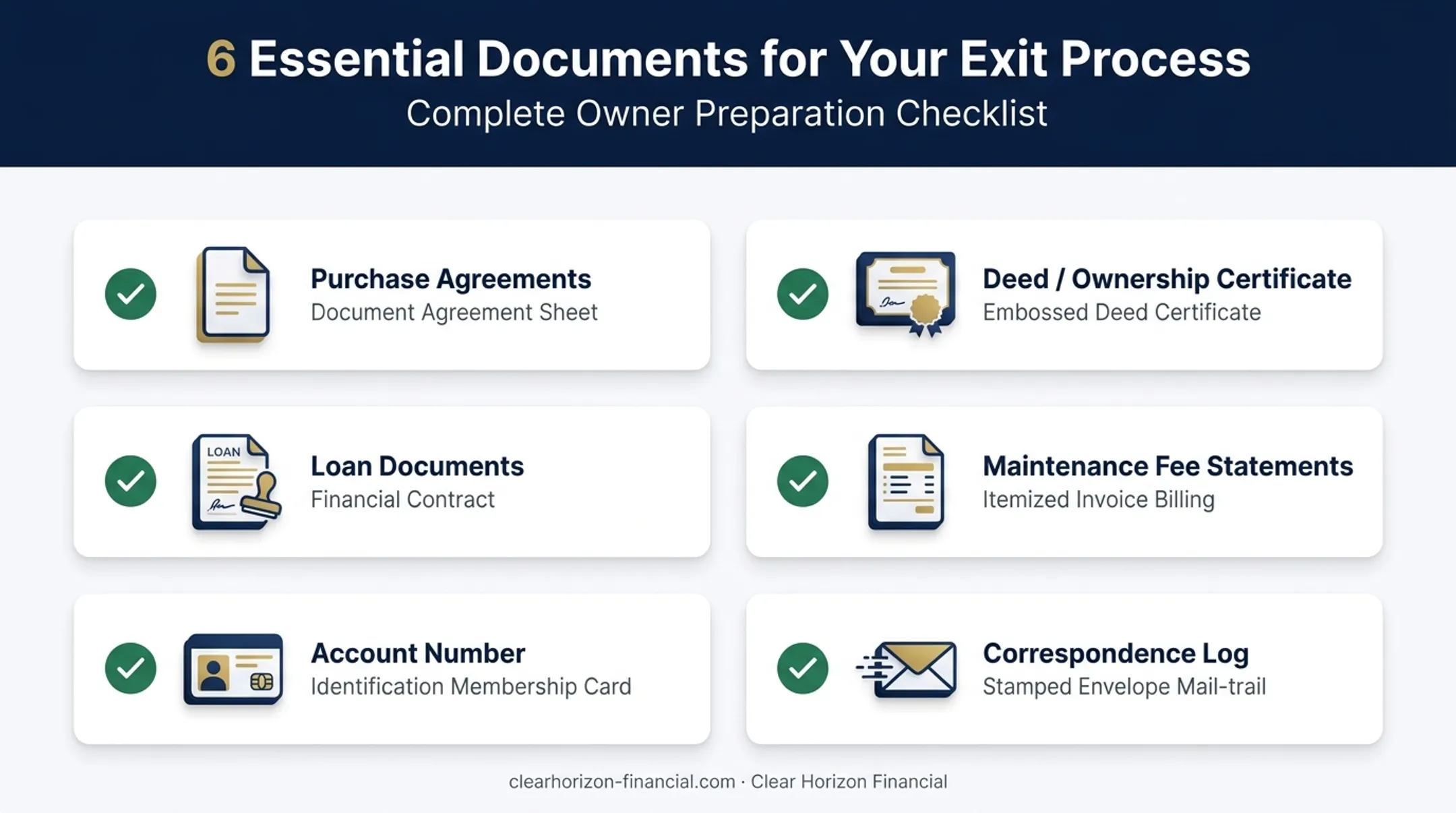 Timeshare exit preparation checklist showing required documents and records