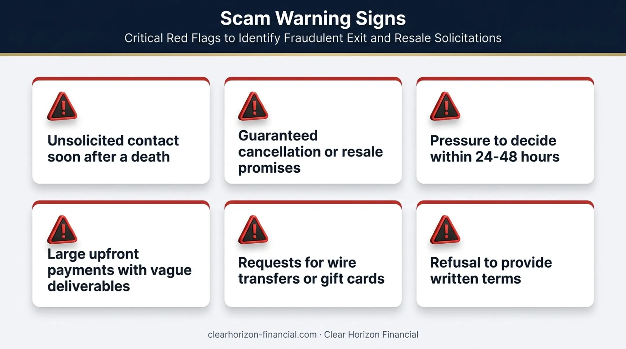 Six warning signs of timeshare inheritance exit and resale scams