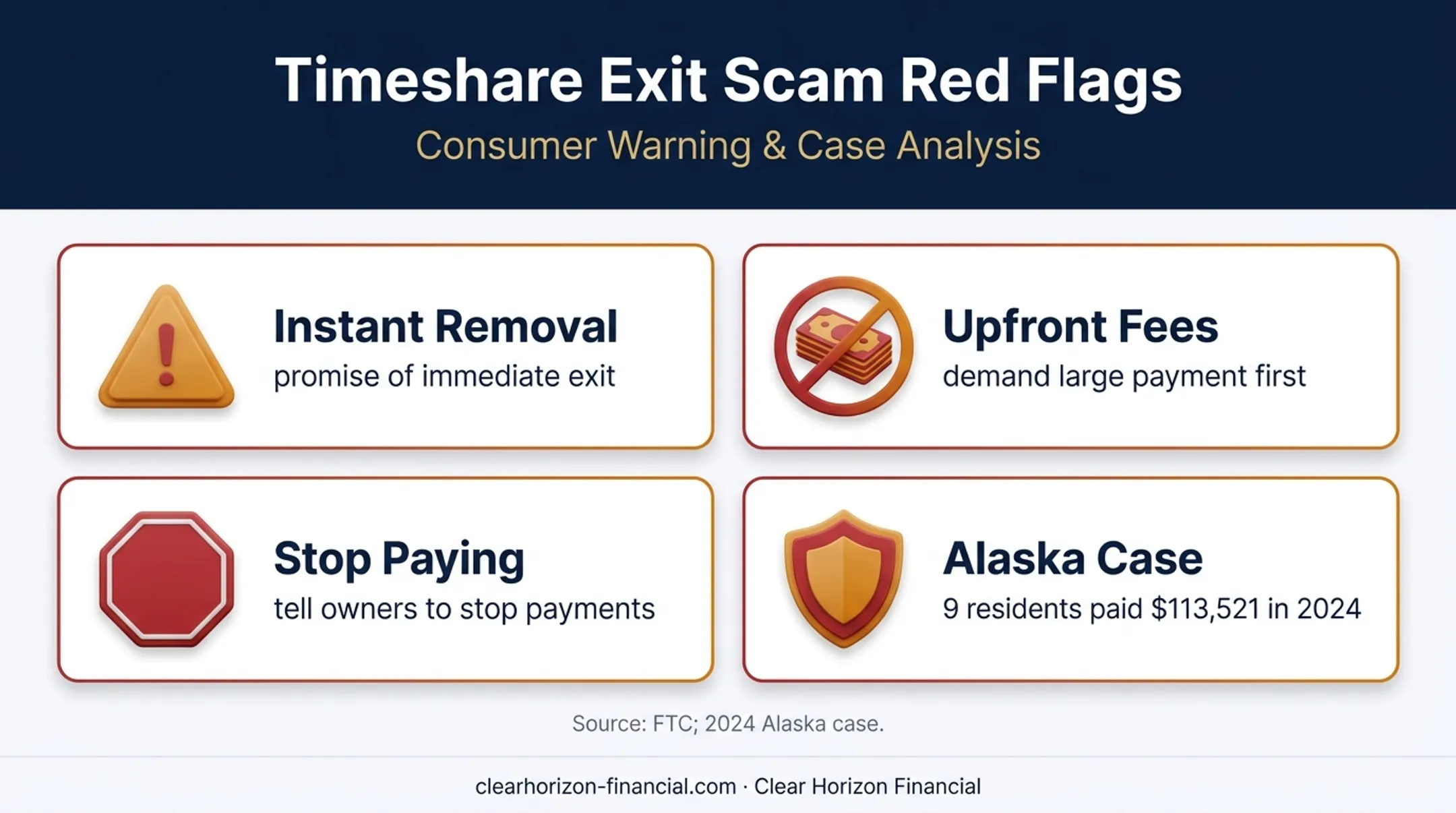 Timeshare exit scam warning signs and Alaska financial loss statistic