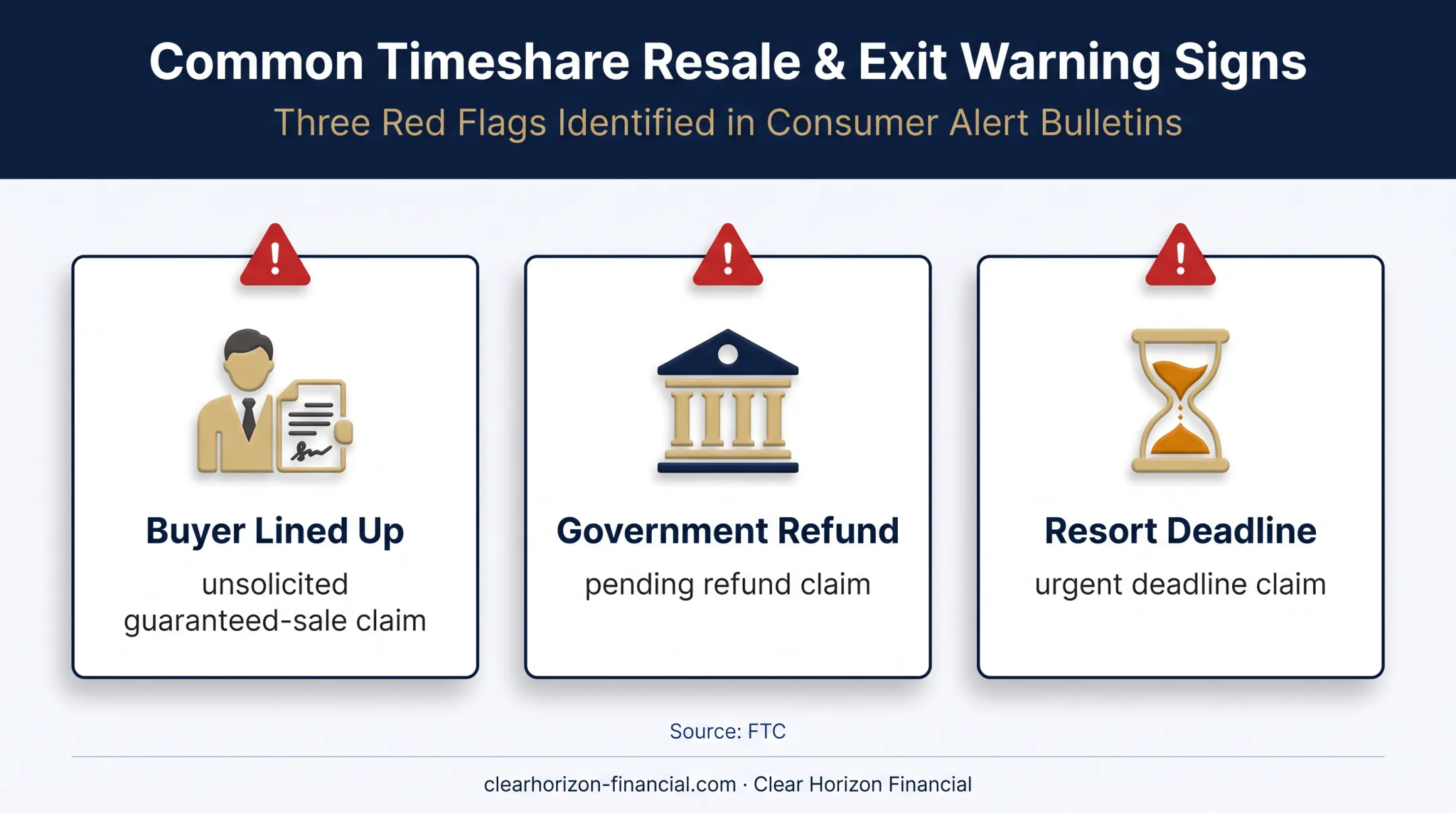 Three Vistana timeshare exit scam claims warned against by FTC