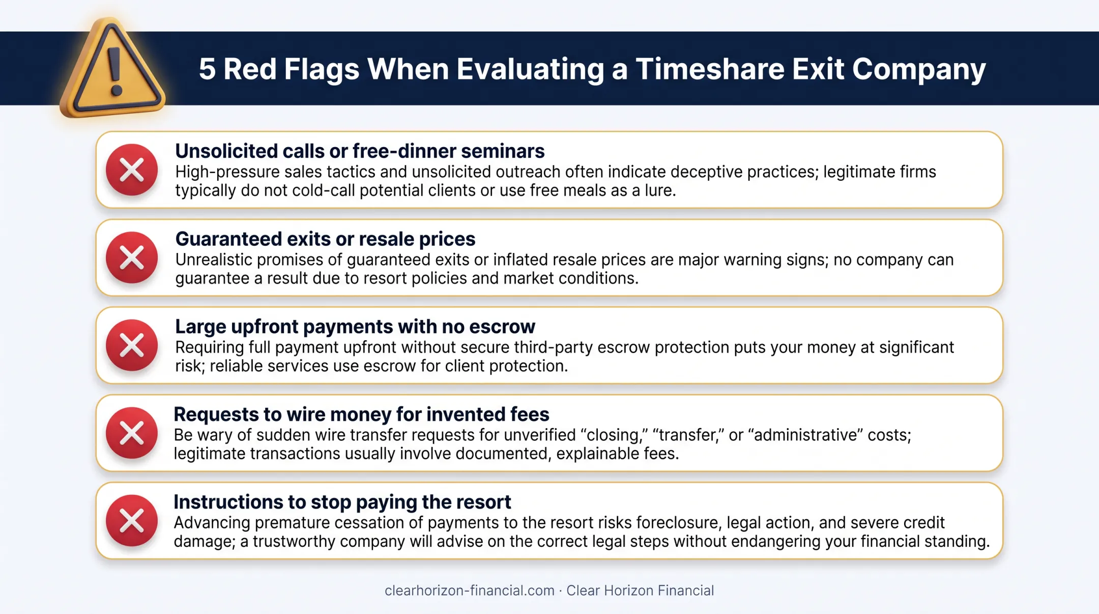 5 warning signs of timeshare exit company scams checklist
