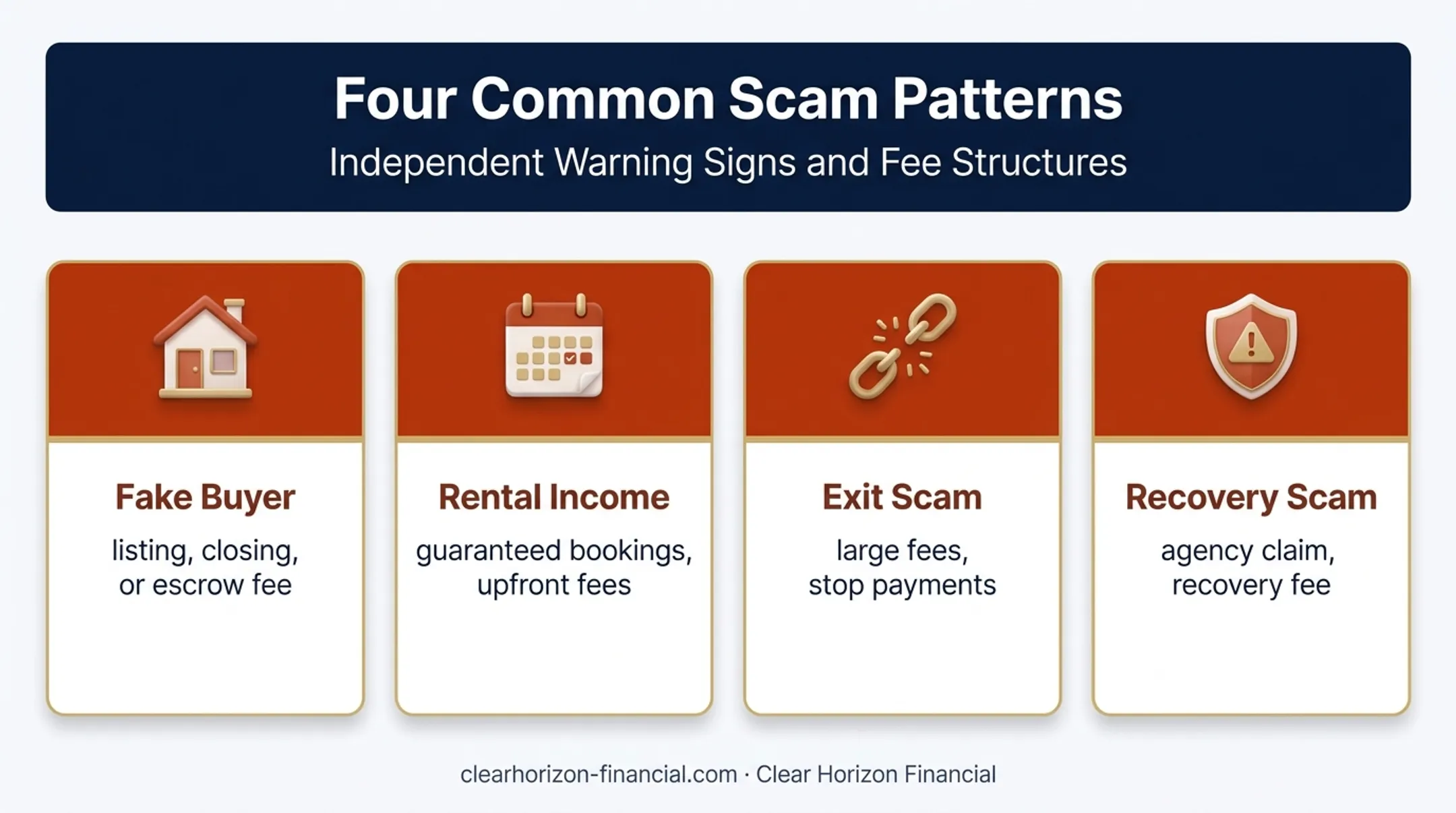 Four Florida timeshare scam patterns and warning signs