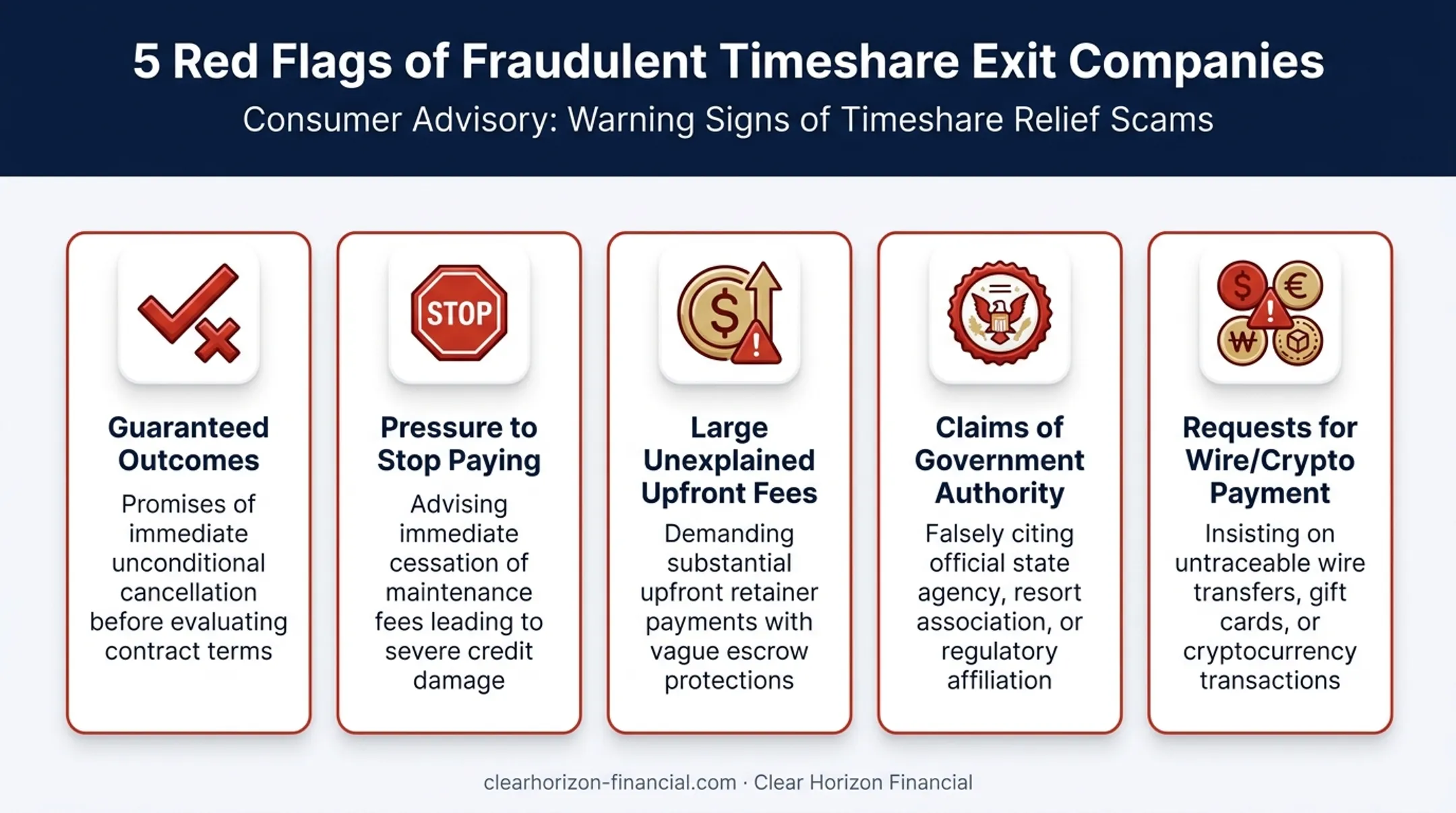 Five red flags warning signs of timeshare exit scams