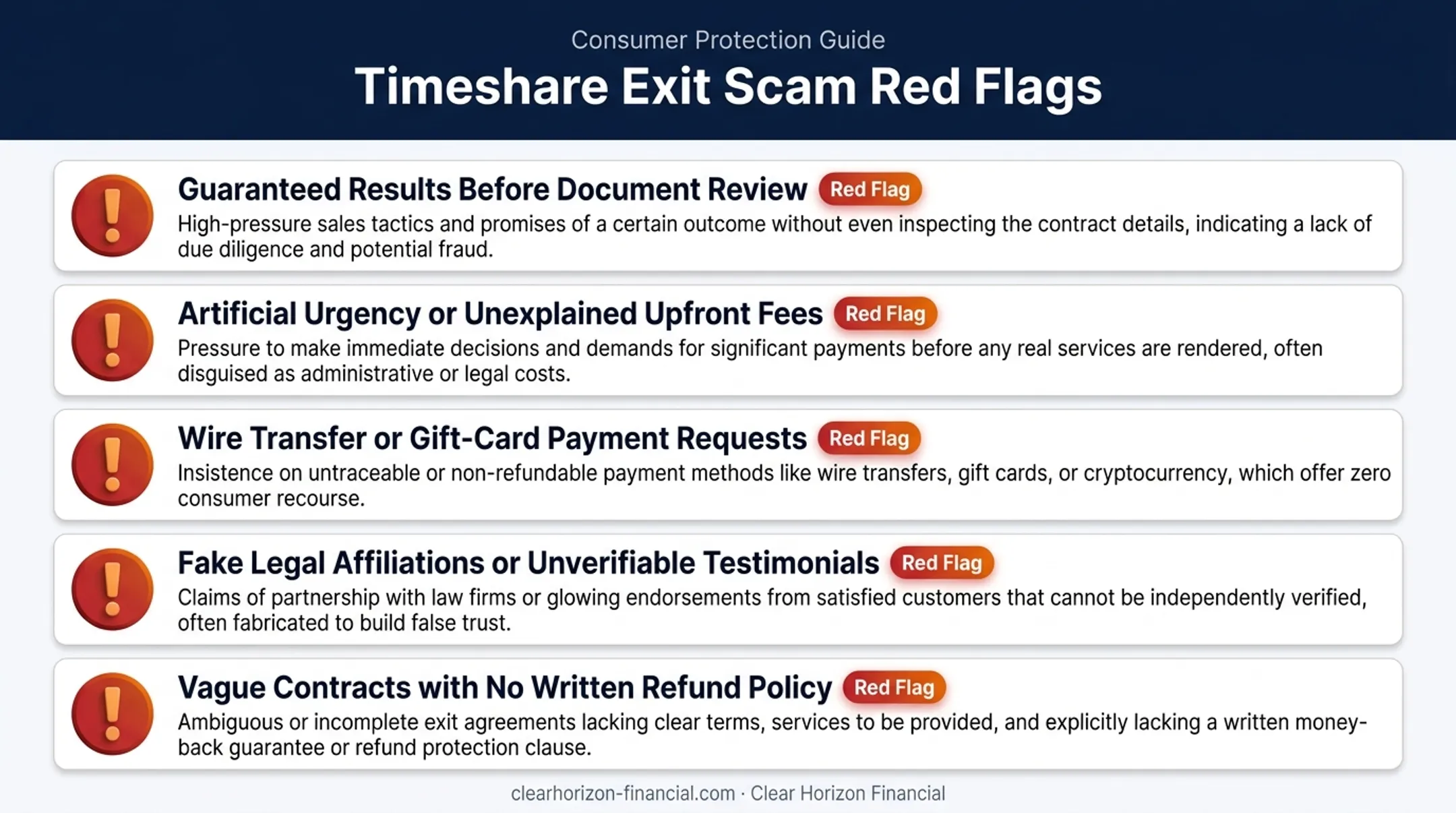 Red flags checklist for identifying timeshare exit company scams