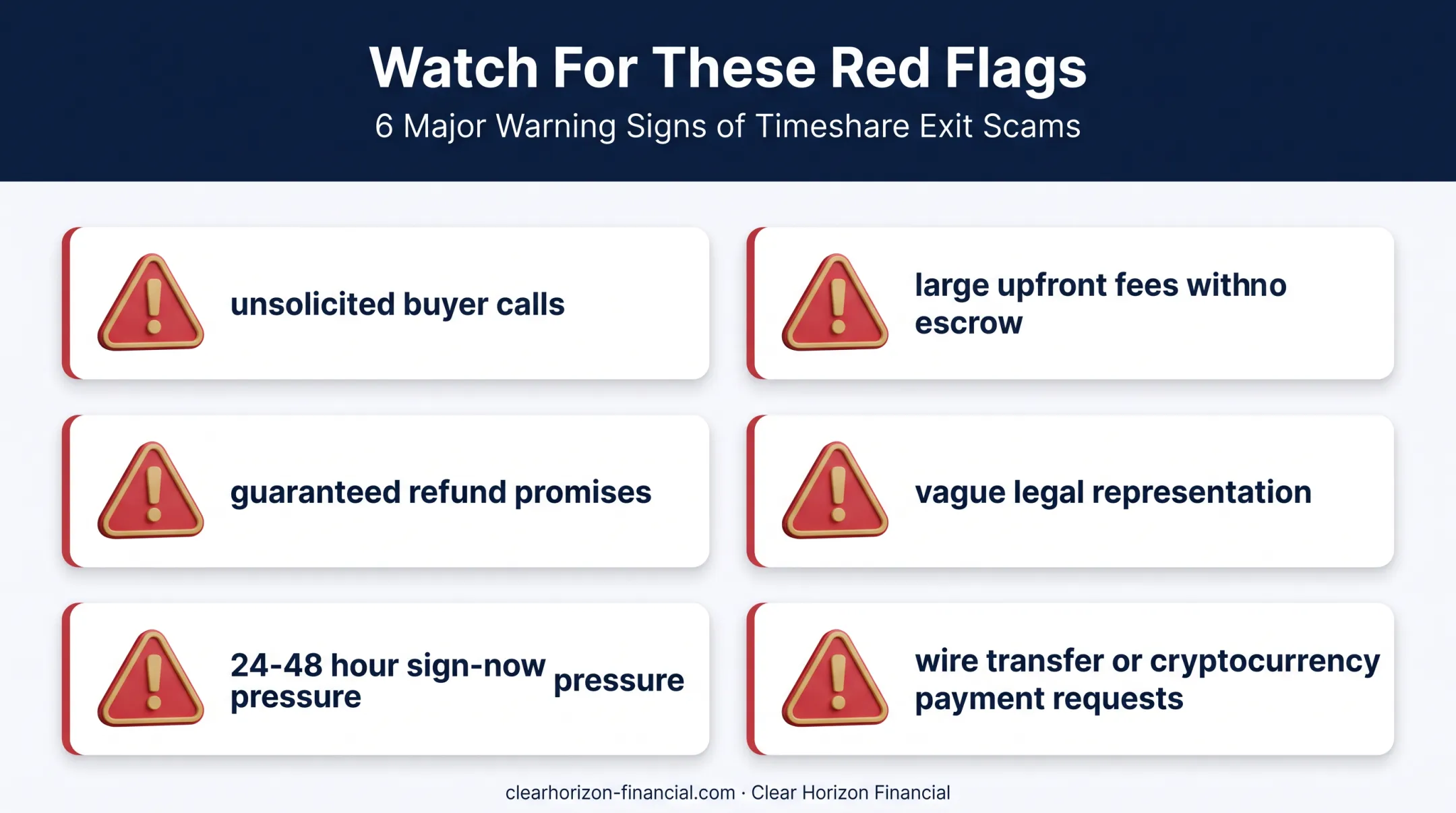 Common red flags of timeshare exit scams warning checklist