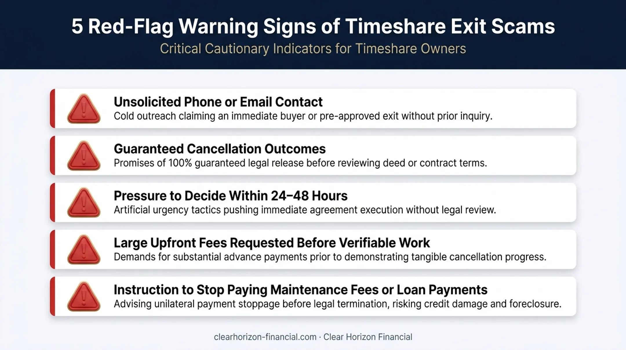 Five red flag warning signs of timeshare exit scams